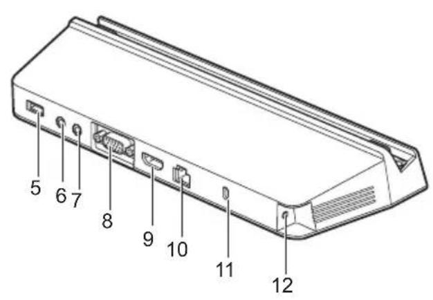 FUJITSU Stylistic Q736 - Composantsdelastation d'accueil - 2