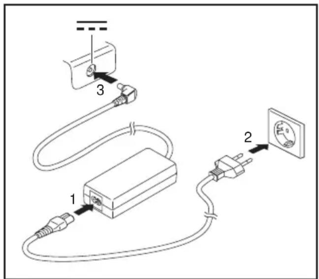FUJITSU Stylistic Q736 - Raccorderl'adaptateurd'alimentation - 2