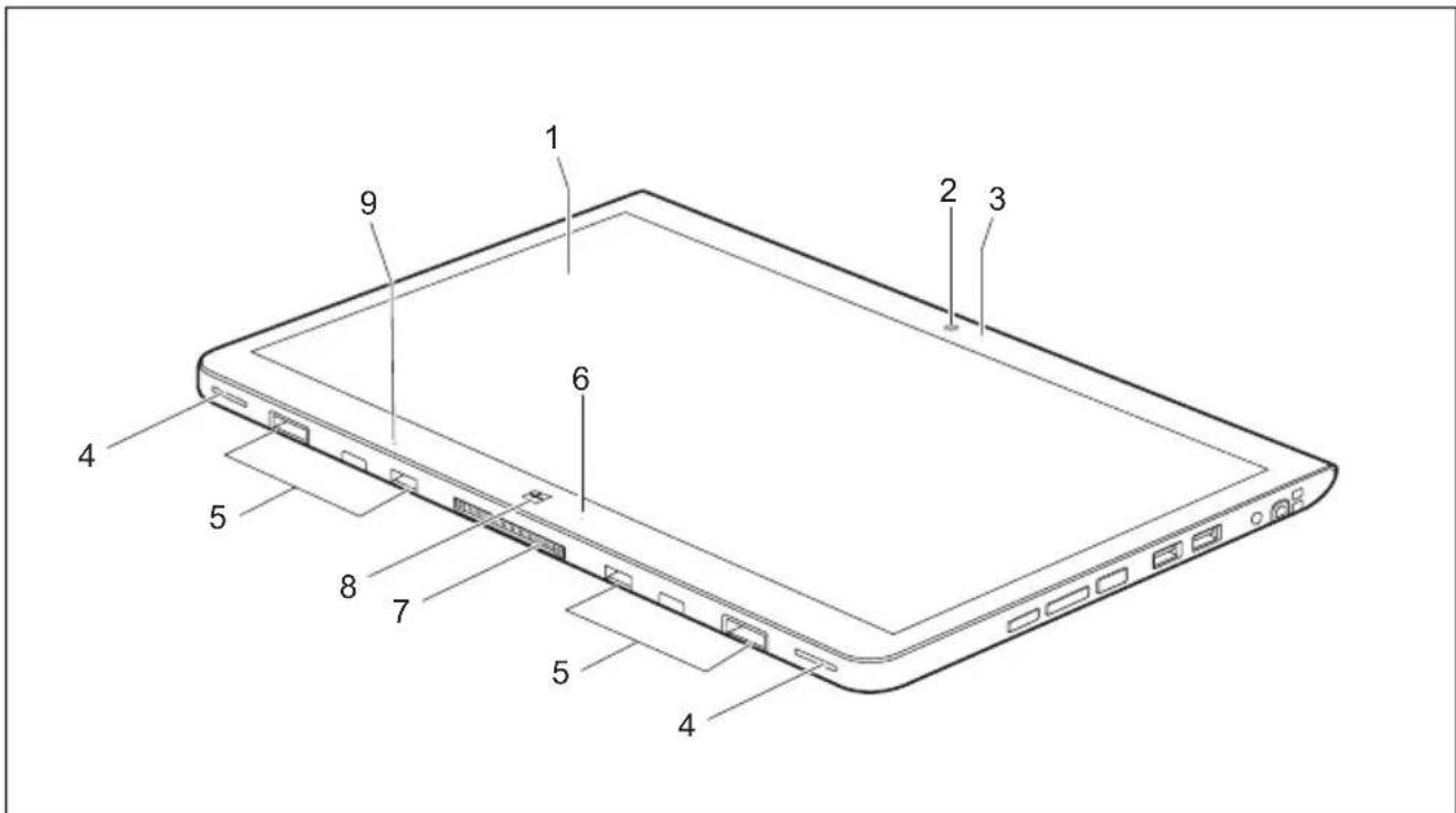 FUJITSU Stylistic Q736 - Facevant - 1