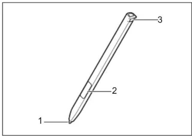 FUJITSU Stylistic Q736 - Utilisationd'unstylet - 1