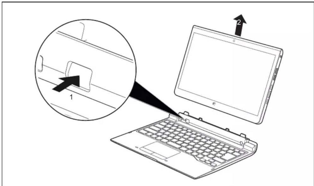 FUJITSU Stylistic Q736 - SéparationduTabletPCdelastationd'accueilpourclavier - 2