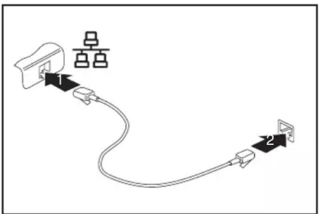 FUJITSU Stylistic Q736 - EthernetLAN(uniquementstationd'accueil oustationd'accu eilpourclavier) - 1