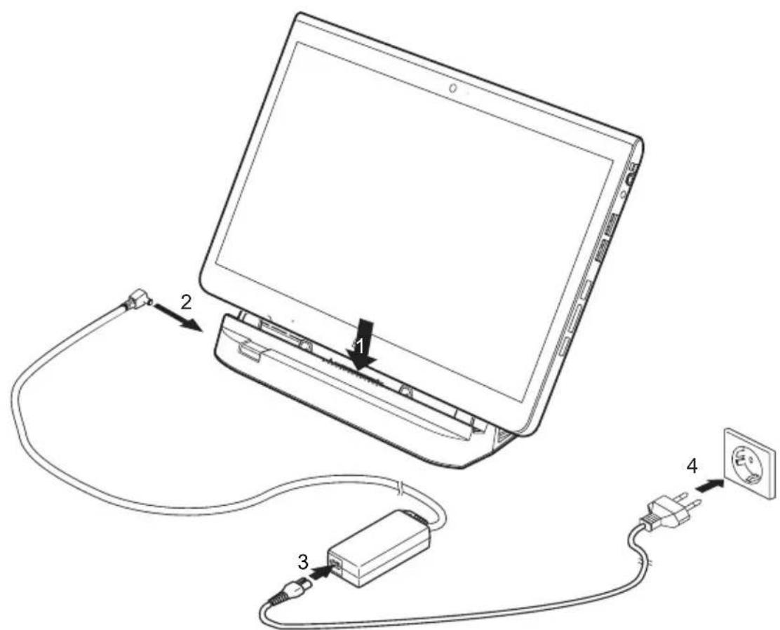 FUJITSU Stylistic Q736 - Raccordementdut tabletPCàlastationd'accueil - 3