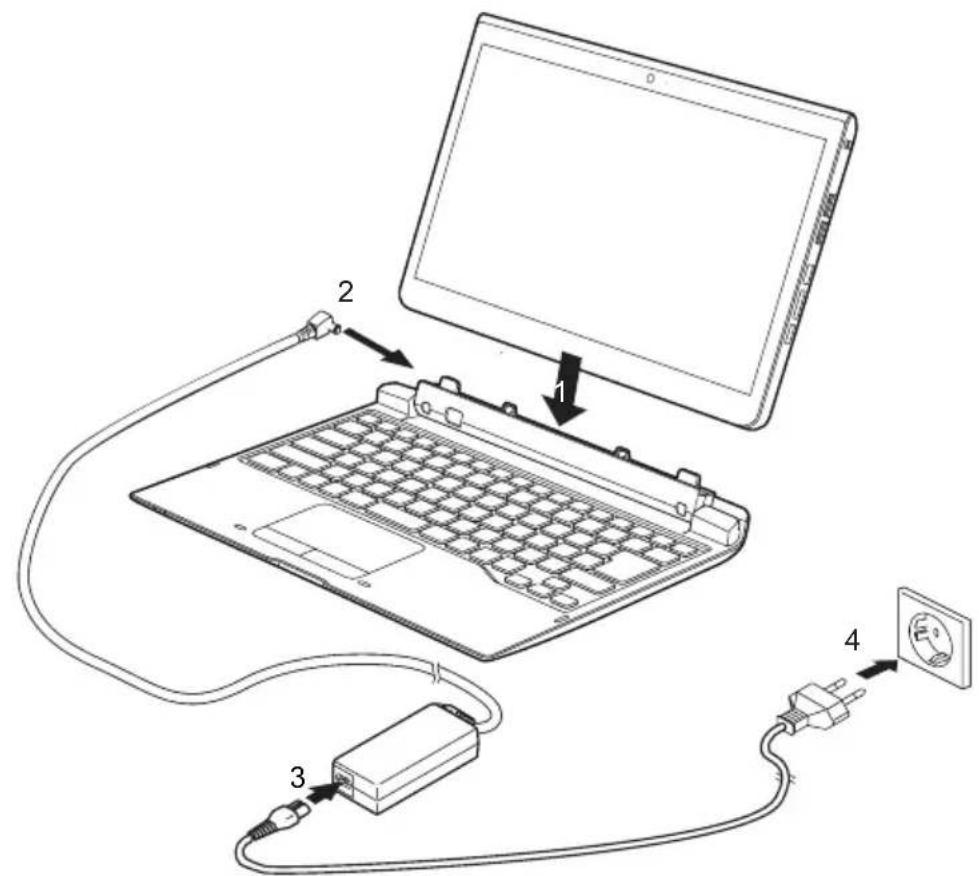 FUJITSU Stylistic Q736 - RaccordementduTabletPCàlastationd'accueilpourclavier - 2