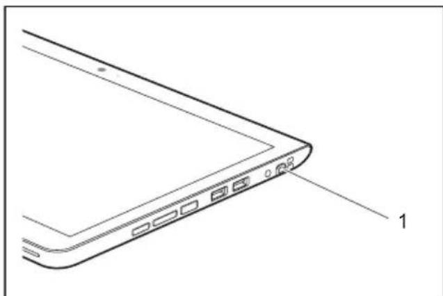 FUJITSU Stylistic Q736 - Emplacementdustylet - 2