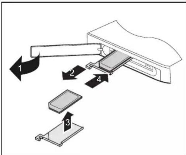 FUJITSU Stylistic Q736 - RetirerlacarteSIM - 1