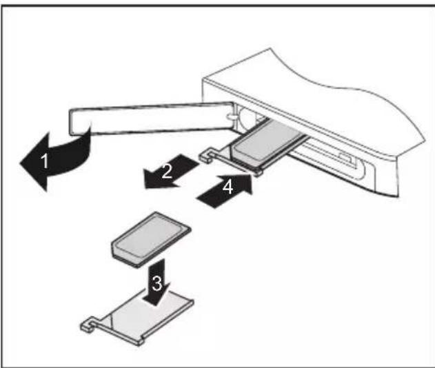 FUJITSU Stylistic Q736 - InsérerunecarteSIM - 1