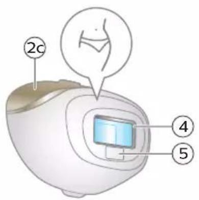 PHILIPS Lumea Advanced SC1994 - 3