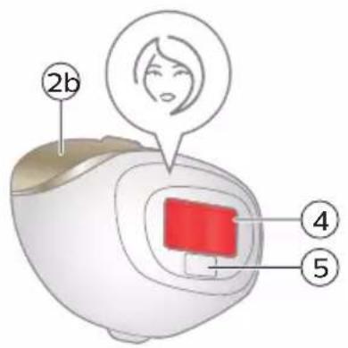 PHILIPS Lumea Advanced SC1994 - 2