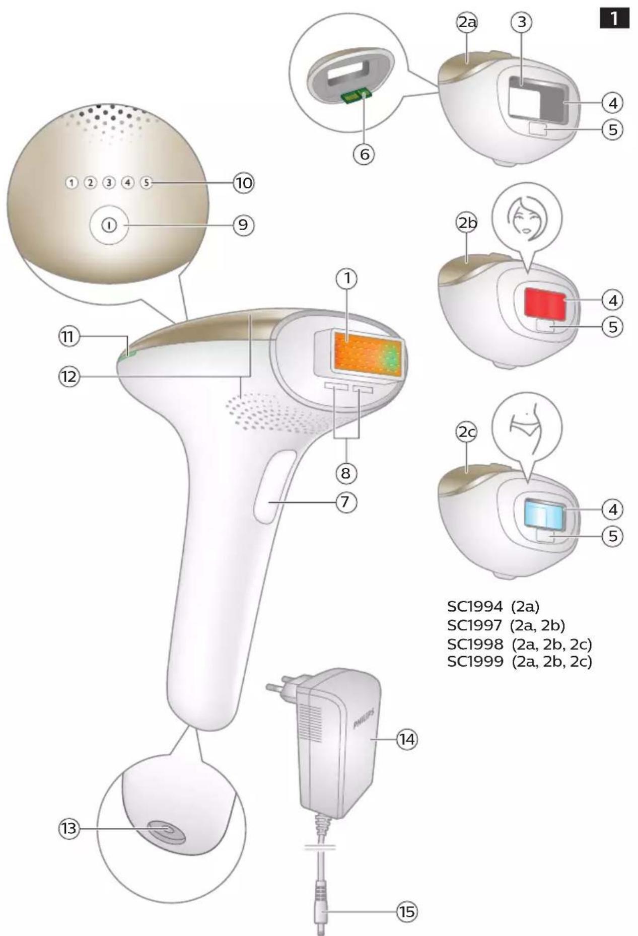 PHILIPS Lumea Advanced SC1994 - 1