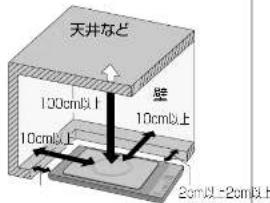 PANASONIC KZHP2100 - 使用上の願い - 2