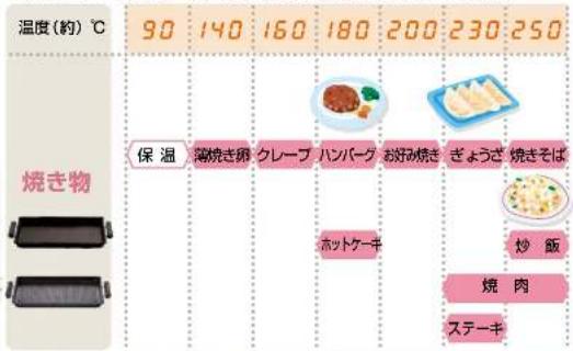 PANASONIC KZHP2100 - 作方 - 1