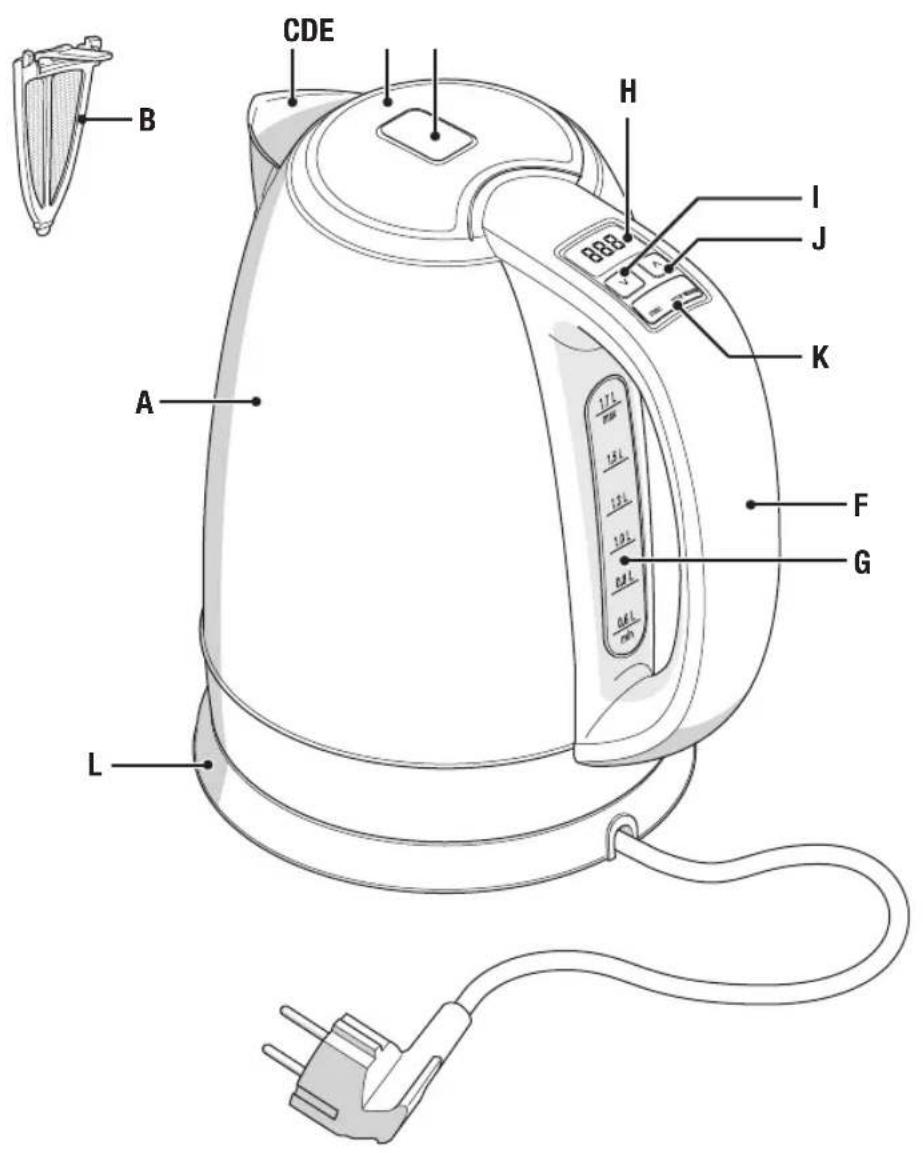 AEG EWA7700 - 6