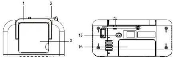 MUSE M29 KDG - LOCATION AND DESCRIPTION OF CONTROLS - 1