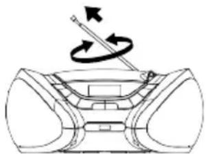 Lauson CP449 - Préréglage MANUEL de la mémoire - 1
