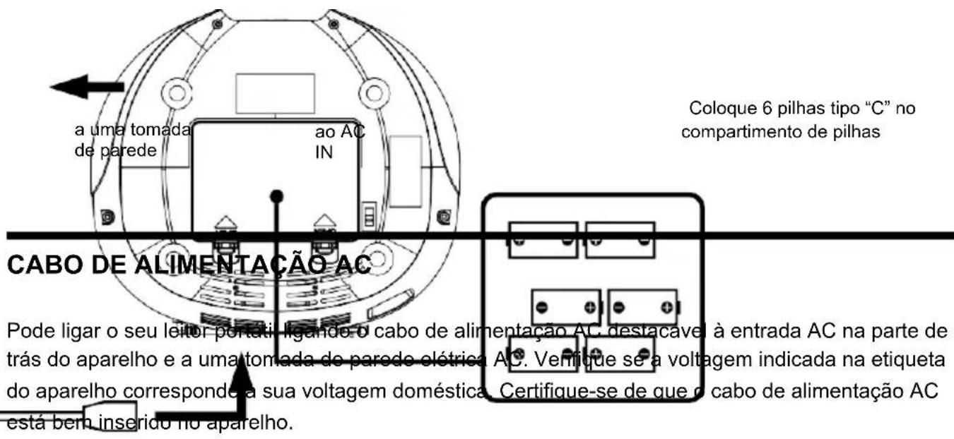 Lauson CP449 - Notas: NO QUE RESPEITA A DISCOS COMPACTOS. - 1