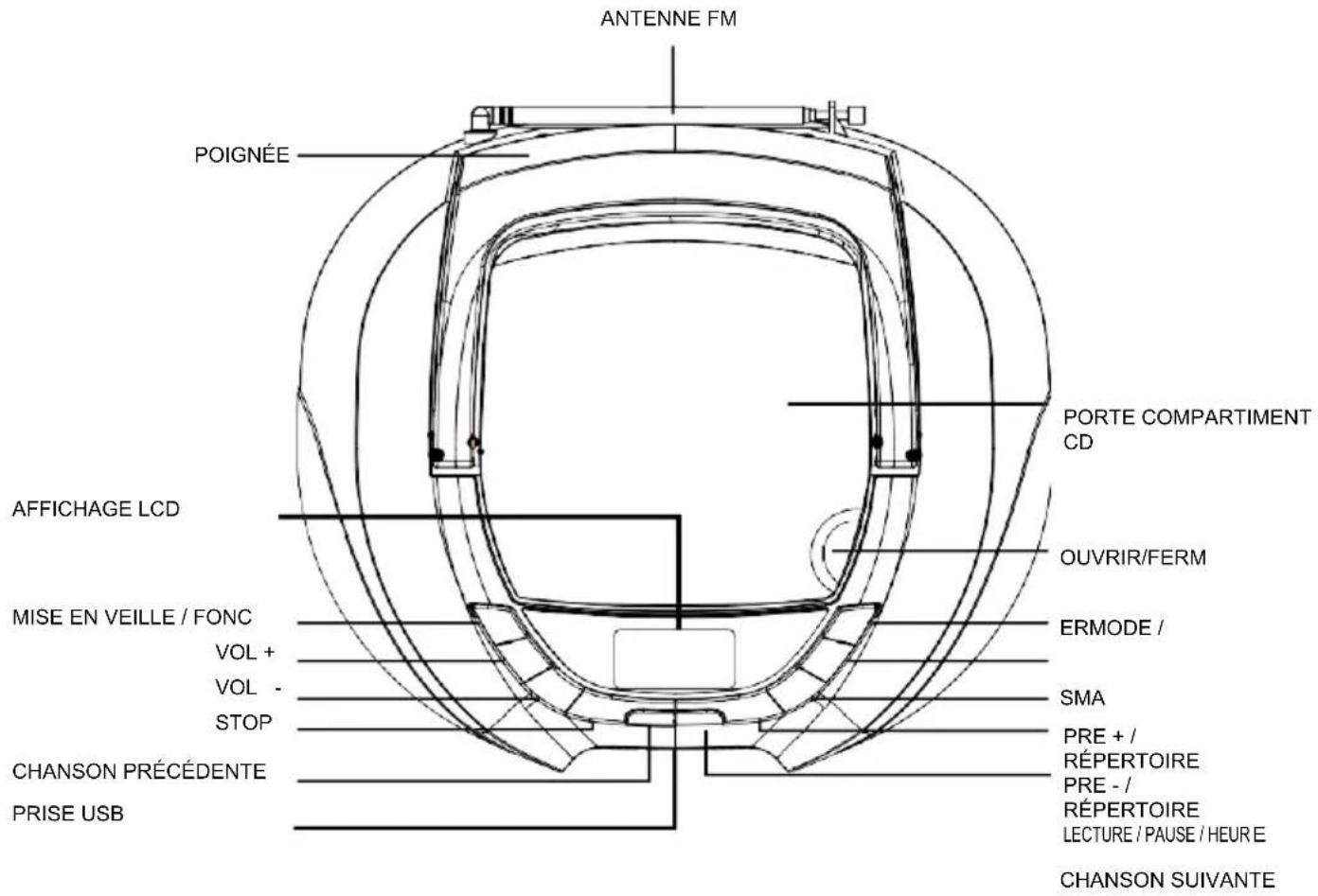 Lauson CP449 - Puissance de la batterie - 1