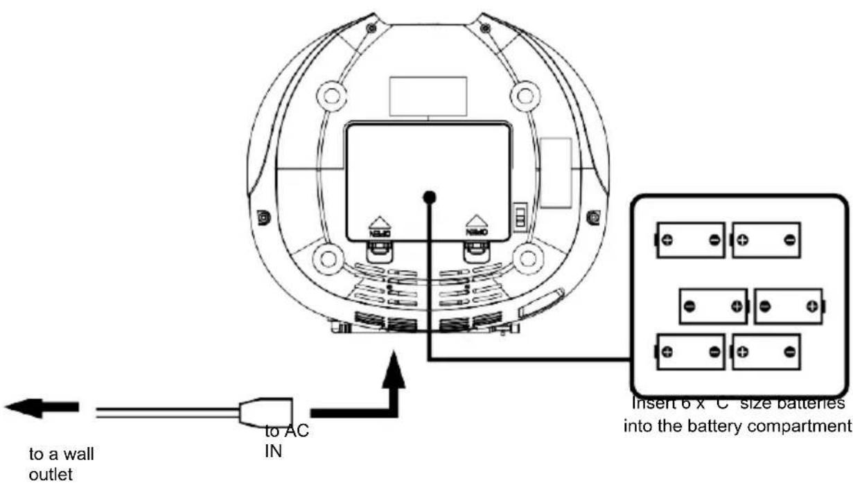 Lauson CP449 - Notes: CONCERNING COMPACT DISCS. - 1