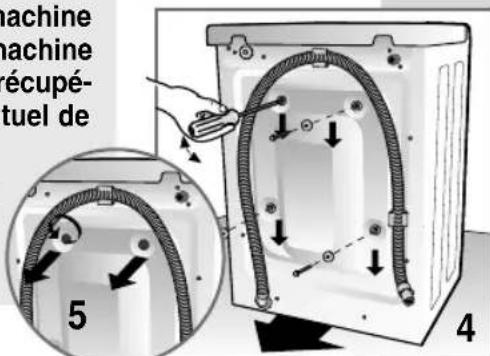 BOMPANI BOWD114E - DESCRIPTION DE LA MACHINE - 7