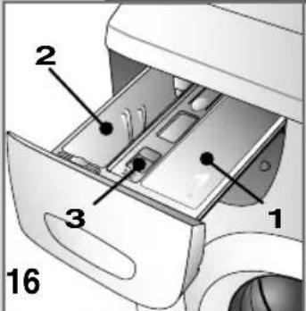 BOMPANI BOWD114E - USE OF DETERGENTS - 1