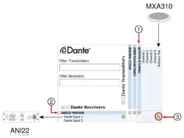 SHURE ANI22 - Étape 3 : Connexion d'appareils au logiciel Dante Controller - 1