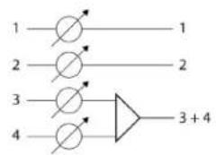 SHURE ANI22 - Sommation - 1