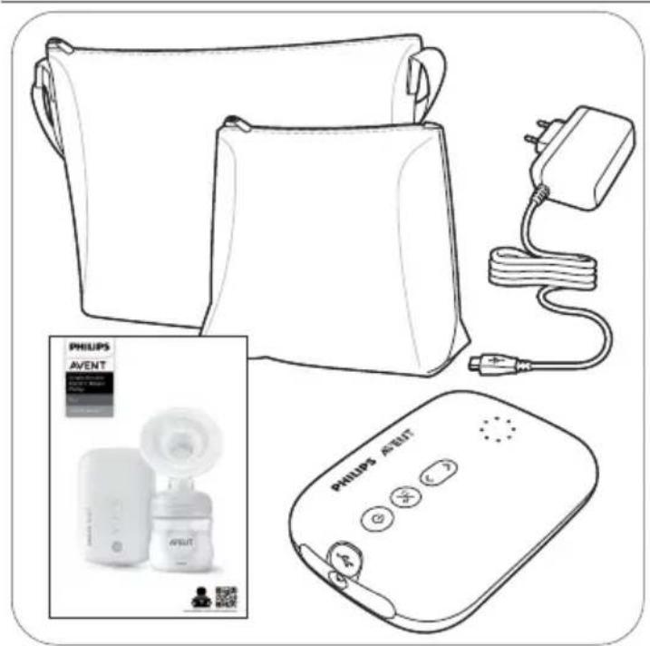 PHILIPS AVENT SCF335 - Passo 2: Istruzioni per la restituzione del tiralatte - 1