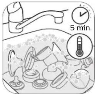 PHILIPS AVENT SCF335 - Erforderliches Zubehör: - 2