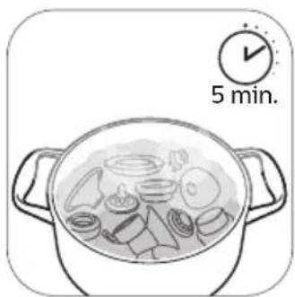 PHILIPS AVENT SCF335 - Schritt 3: Desinfektion - 1