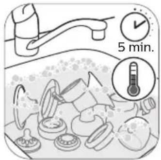 PHILIPS AVENT SCF335 - Matériel nécessaire: - 2