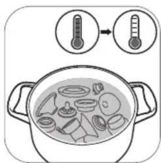 PHILIPS AVENT SCF335 - Stap 3: Desinfecteren - 2