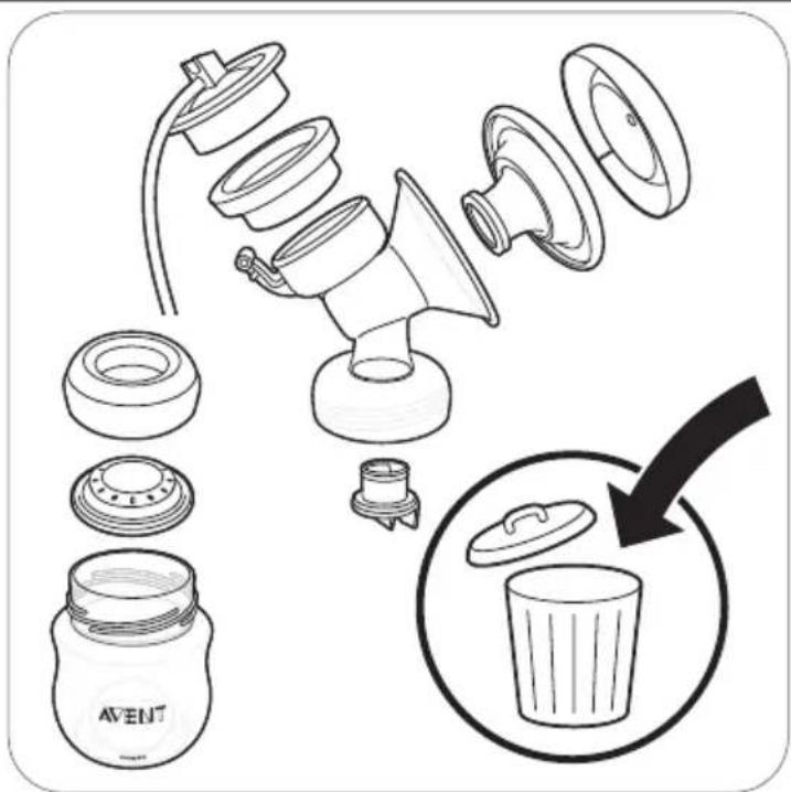 PHILIPS AVENT SCF335 - Zachowac Wyrzucic - 2