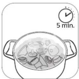 PHILIPS AVENT SCF335 - Stap 3: Desinfecteren - 1