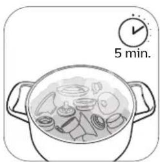 PHILIPS AVENT SCF335 - Czynnosć 3: Dezynfekcja - 1