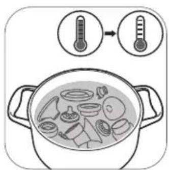 PHILIPS AVENT SCF335 - Passo 3: Disinfezione - 2