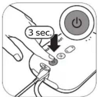 PHILIPS AVENT SCF335 - Abpumpen - 9