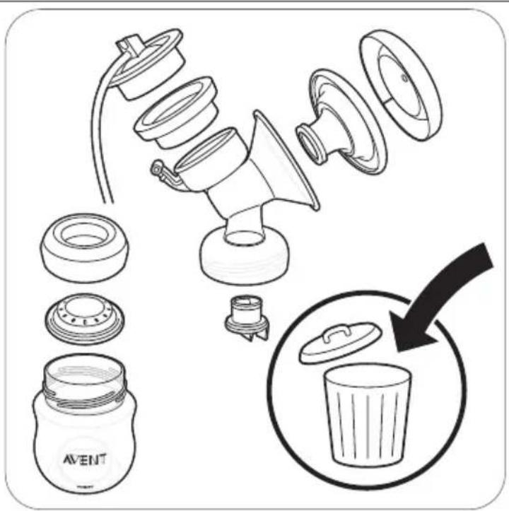 PHILIPS AVENT SCF335 - Behalten Entsorgen - 2