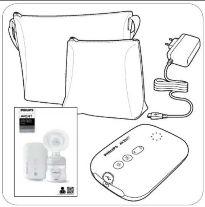 PHILIPS AVENT SCF335 - Behalten Entsorgen - 1