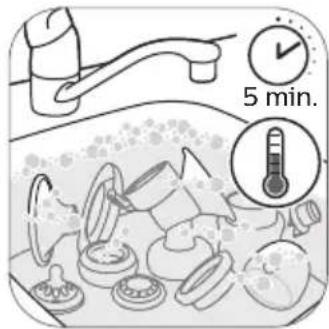 PHILIPS AVENT SCF335 - Supplies needed: - 2