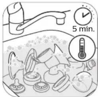 PHILIPS AVENT SCF335 - Potrzebnezasoby: - 2