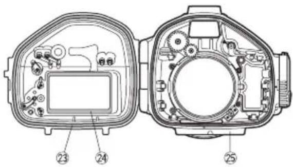 OLYMPUS PTEP10 - Nomenclature des pieces - 4