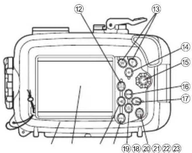 OLYMPUS PT053 - Nomenclature des pieces - 4