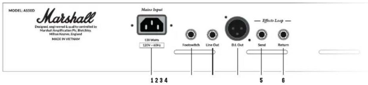 MARSHALL AS50D - REAR PANEL FUNCTIONS - 1