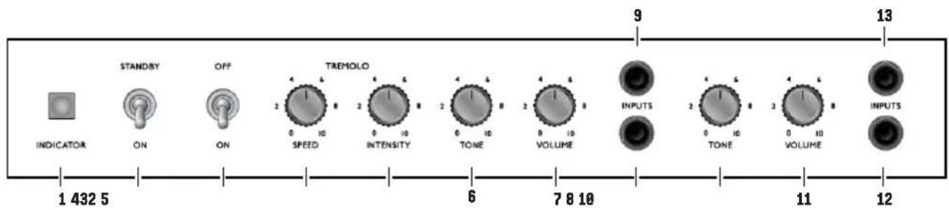 MARSHALL 1974X - FUNKTIONEN VORDERSEITE - 1