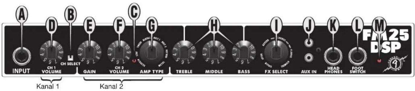 FENDER FM25 DSP - Features - 1