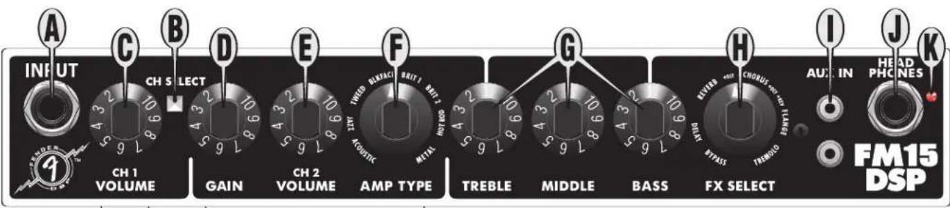 FENDER FM15 DSP - Functionss - 1