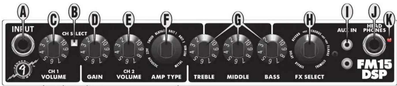 FENDER FM15 DSP - FEATURES - 1