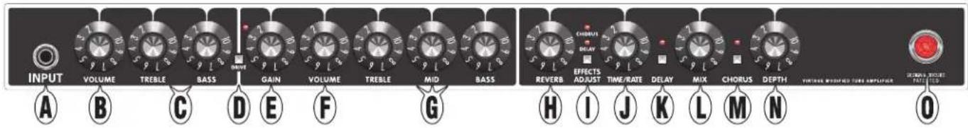 FENDER Bandmaster Deluxe VM Head - Face avant - 1