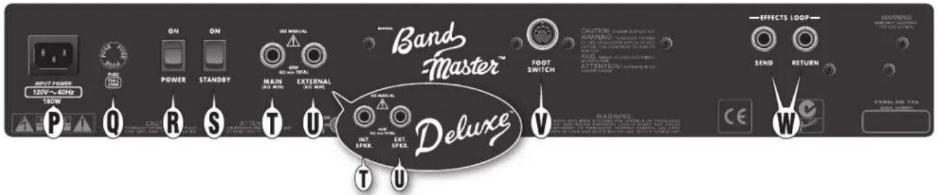 FENDER Bandmaster Deluxe VM Head - 真空管について - 2