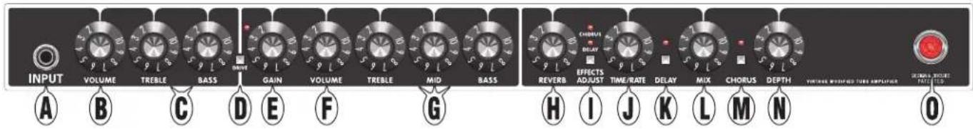 FENDER Bandmaster Deluxe VM Head - Painel Frontal - 1